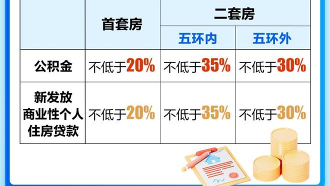 惺惺相惜！库尔图瓦、奥布拉克等门将社媒留言祝福特狮